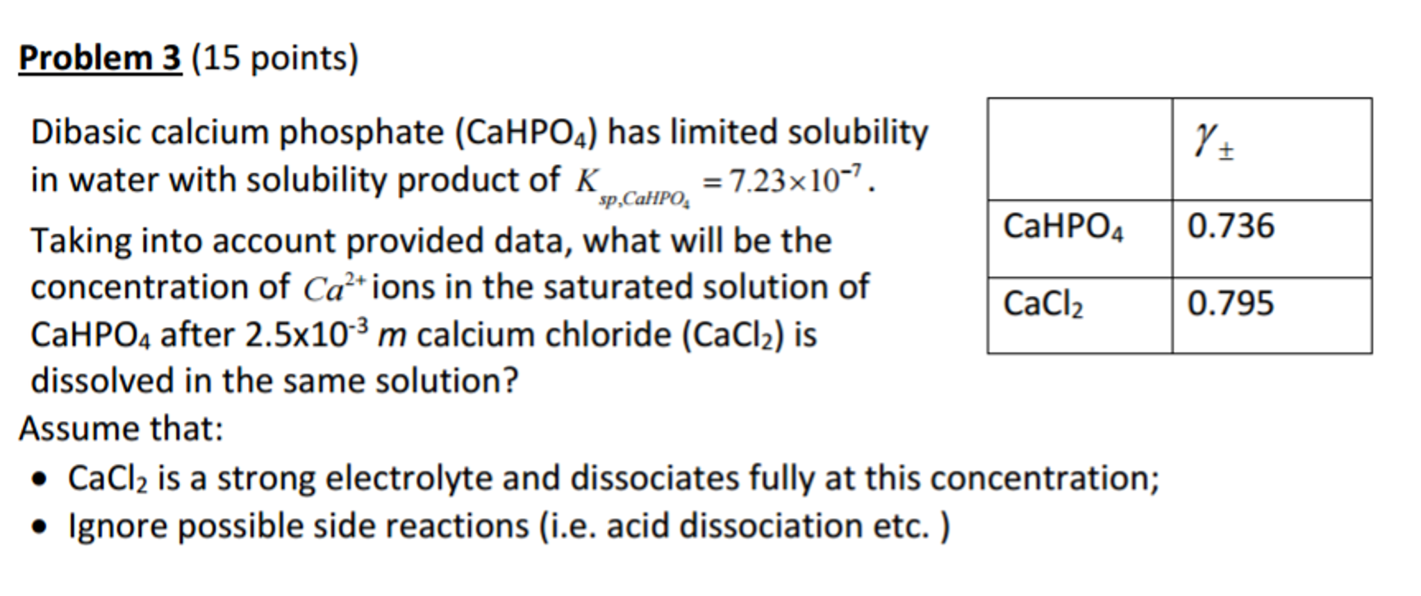 Solved Dibasic Calcium Phosphate (CaHPO_4) Has Limited So...
