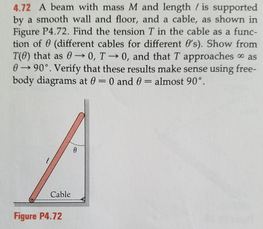 Solved Use The Principle Of Virtual Work To Solve 9 1 Chegg