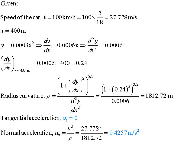 solved-a-car-travels-at-a-constant-speed-of-100-km-hr-on-a-straight