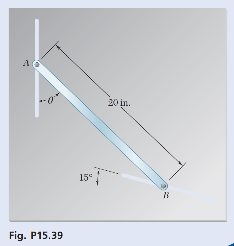 Solved The Motion Of Rod Ab Is Guided By Pins Attached Chegg