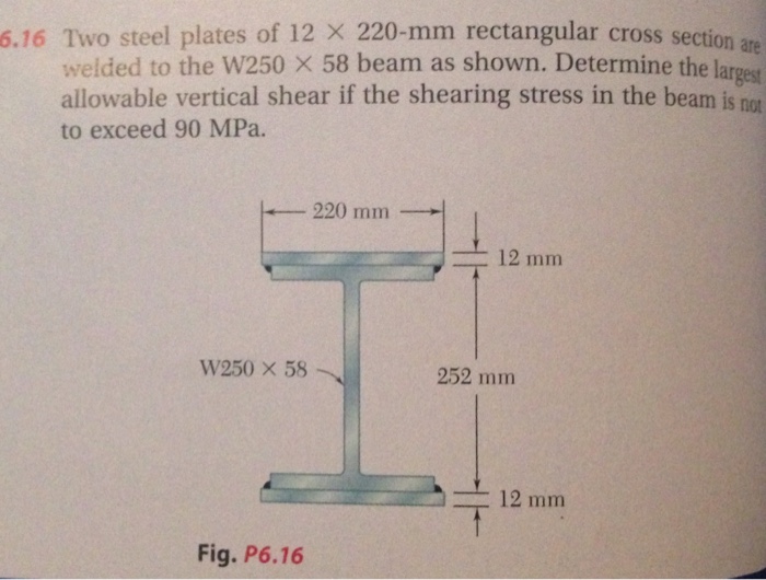 Solved Two Steel Plates Of X Mm Rectangular Chegg