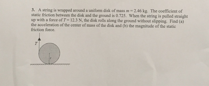 Solved A String Is Wrapped Around A Uniform Disk Of Mass M Chegg