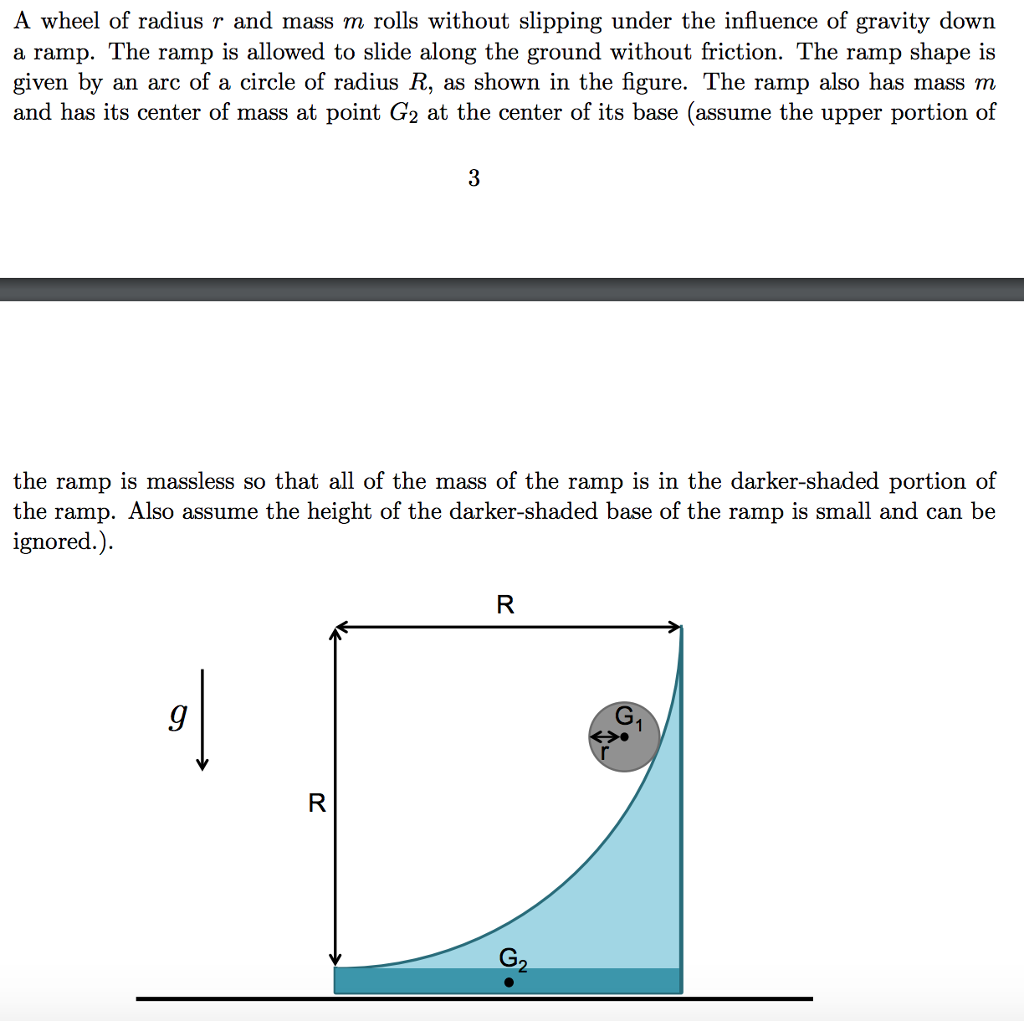 Solved A Wheel Of Radius R And Mass M Rolls Without Slipping Chegg