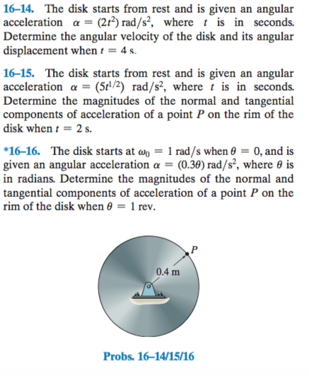 Solved The Disk Starts From Rest And Is Given An Chegg