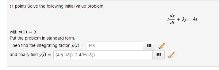 Solved Solve The Following Initial Value Problem T Dy Dt Chegg