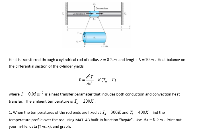 Solved Convection Conduc Heat Is Transferred Through A Chegg