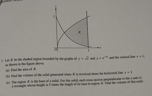 Solved Let R Be The Shaded Region Bounded By The Graphs Of Chegg