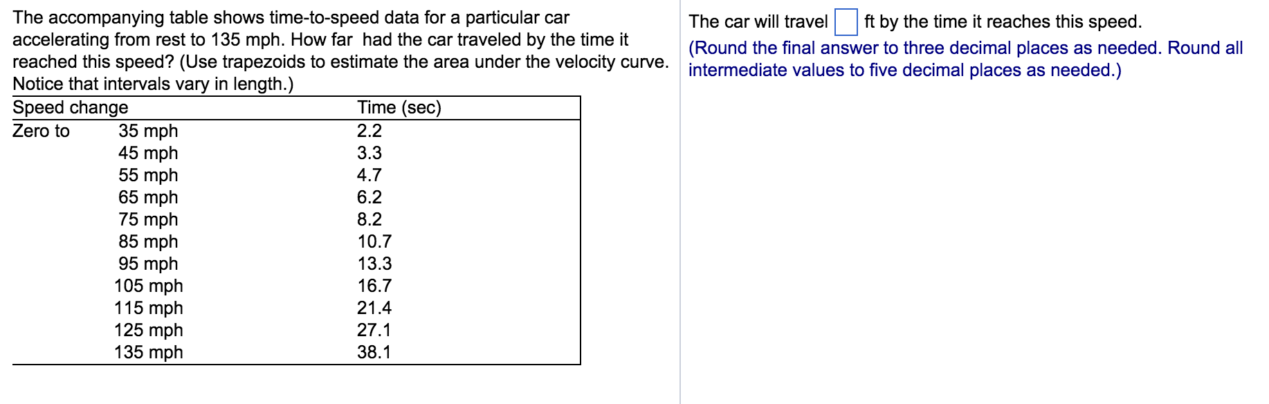 Solved The Accompanying Table Shows Time To Speed Data For A Chegg