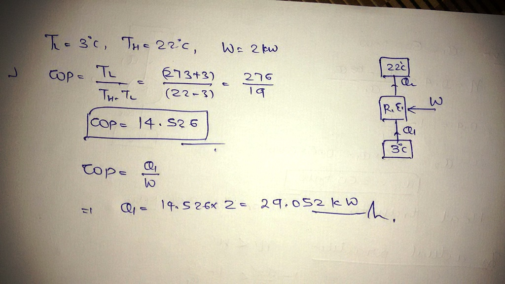 solved-a-carnot-refrigerator-operates-in-a-room-in-which-the