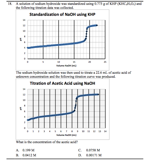 Solved A Solution Of Sodium Hydroxide Was Standardized Using Chegg