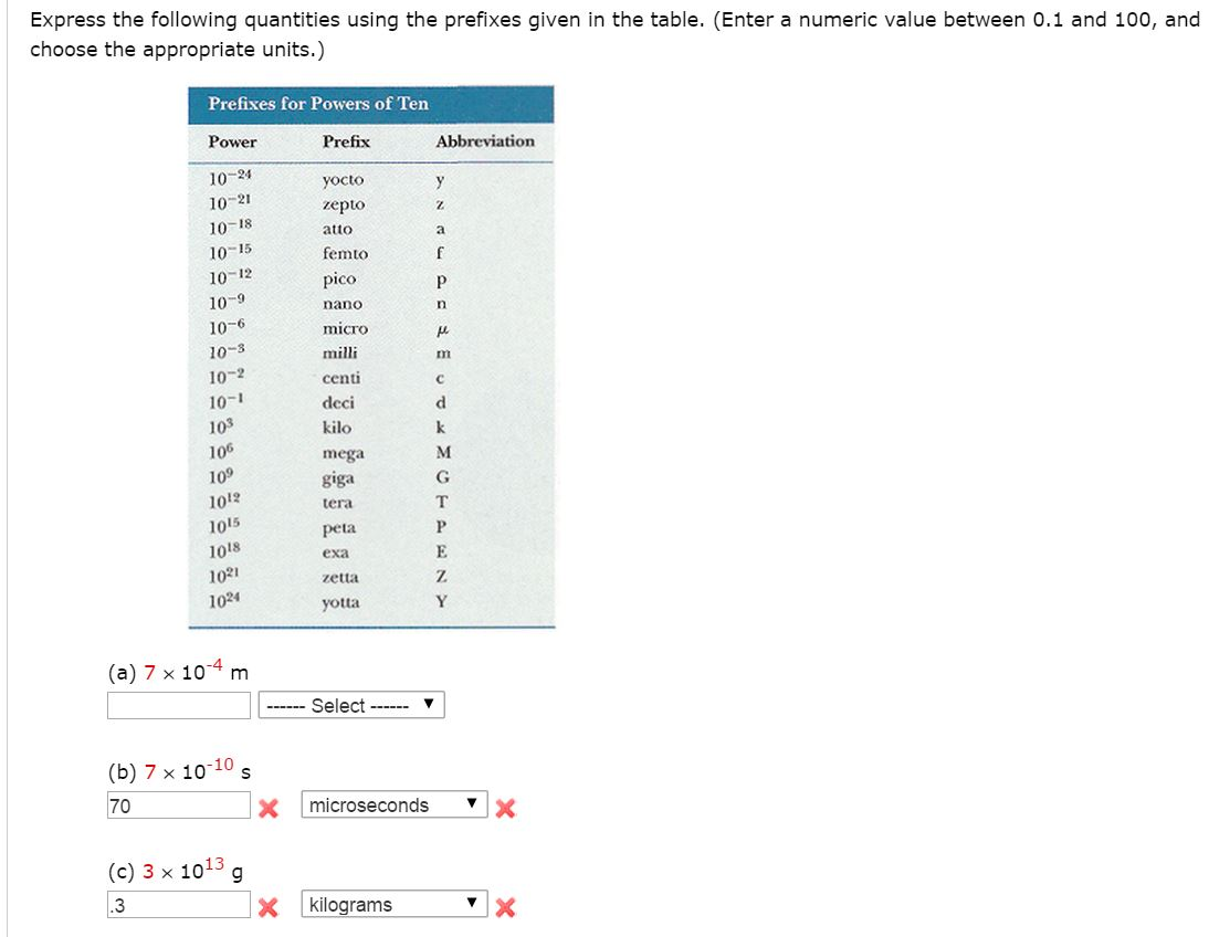 Solved: Express The Following Quantities Using The Prefixe... | Chegg.com