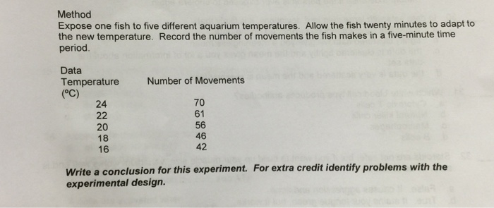 94 Koleksi Aquarium Experiment Design Gratis Terbaik