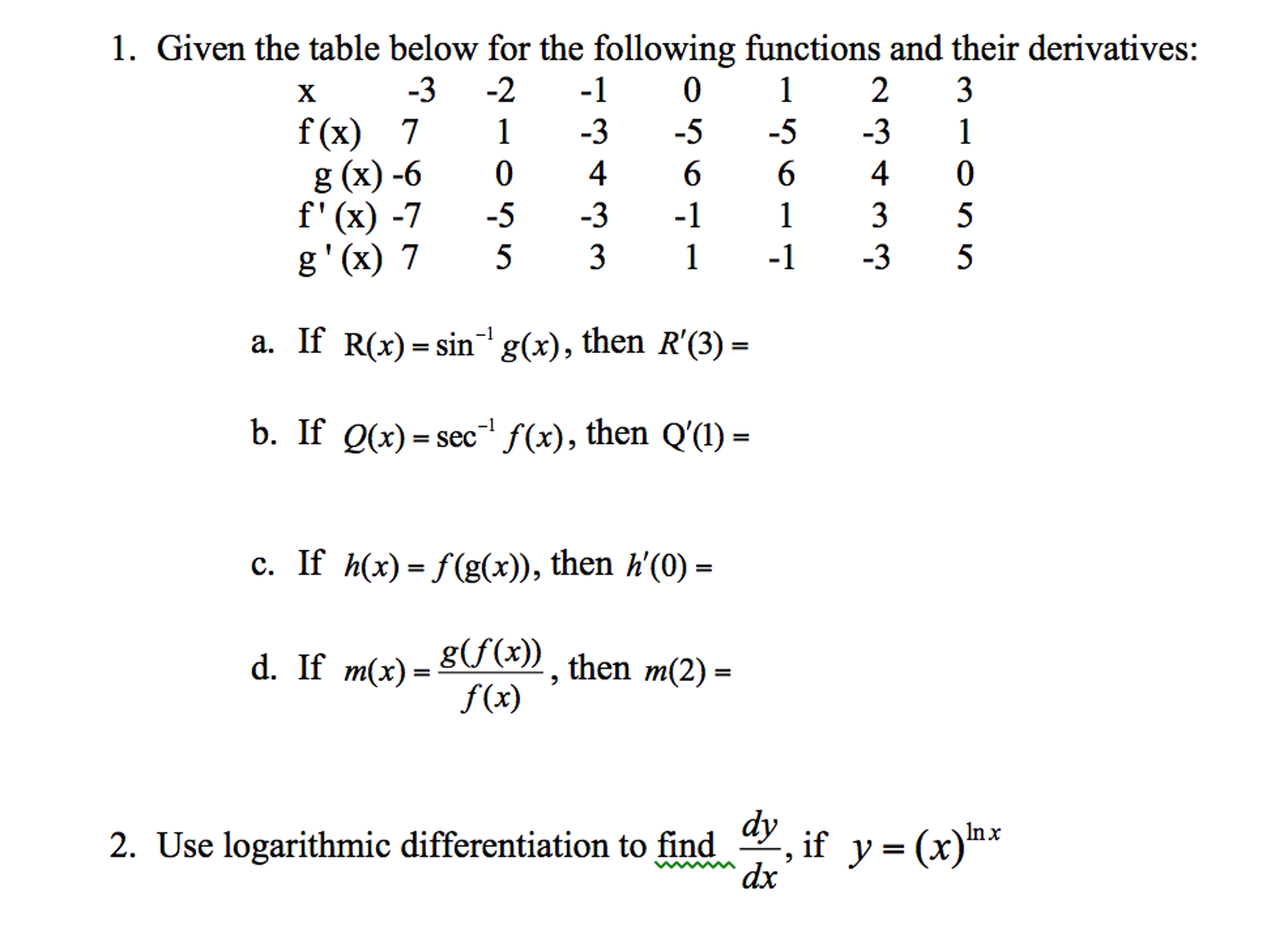 Solved Given The Table Below For The Following Functions And Chegg Com