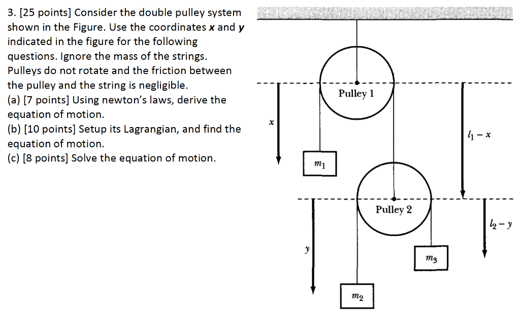 Consider The Double Pulley System Shown In The Fig...