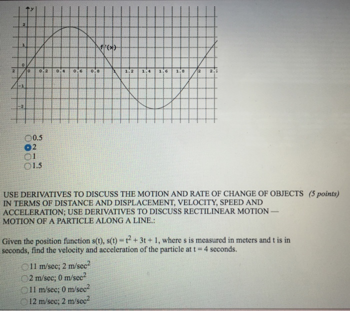 Use The Graph Of F X Below To Find The X Values Of Chegg Com