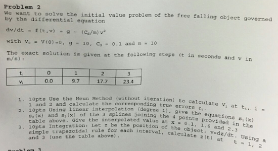 Solved Problem 2 We Want To Solve The Initial Value Probl Chegg Com