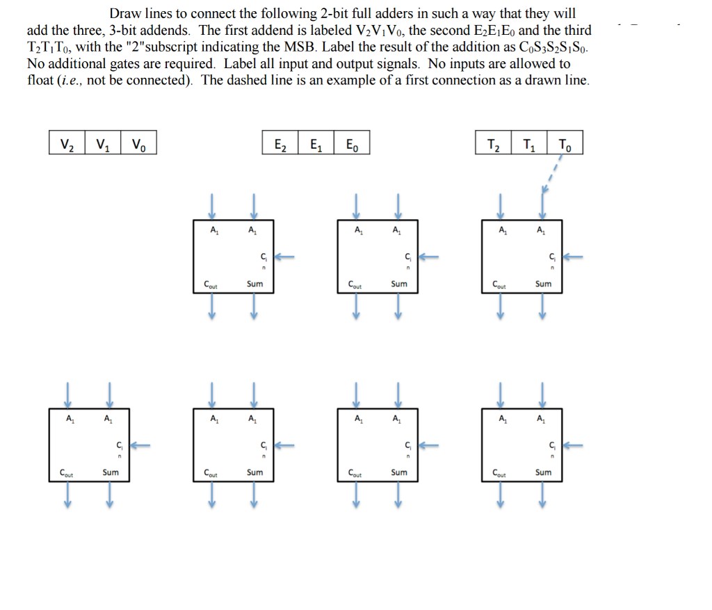 How to connect the second line How to connect the second line