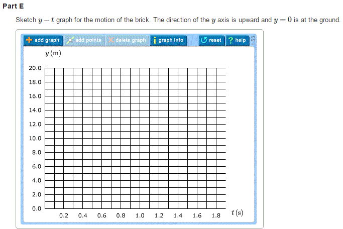 Solved Part D Exercise 242 Sketch Vy T Graph For The Mot