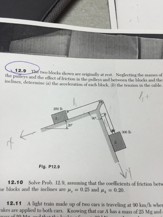The Two Blocks Shown Are Originally At Rest Chegg 