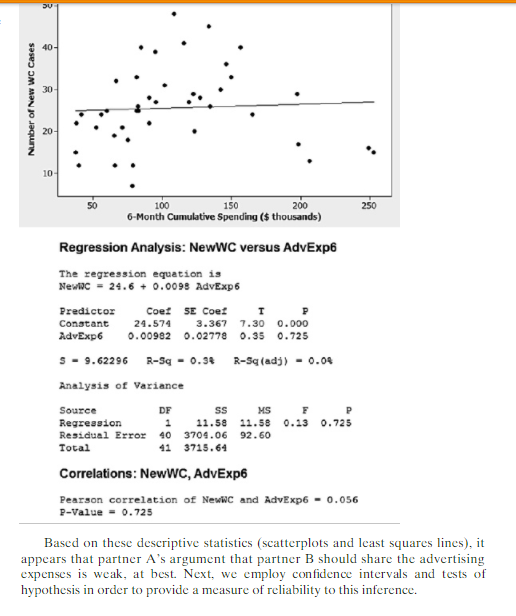 minitab vs r