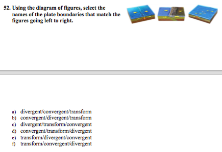 Solved Using The Diagram Of Figures Select The Names Of Chegg Com