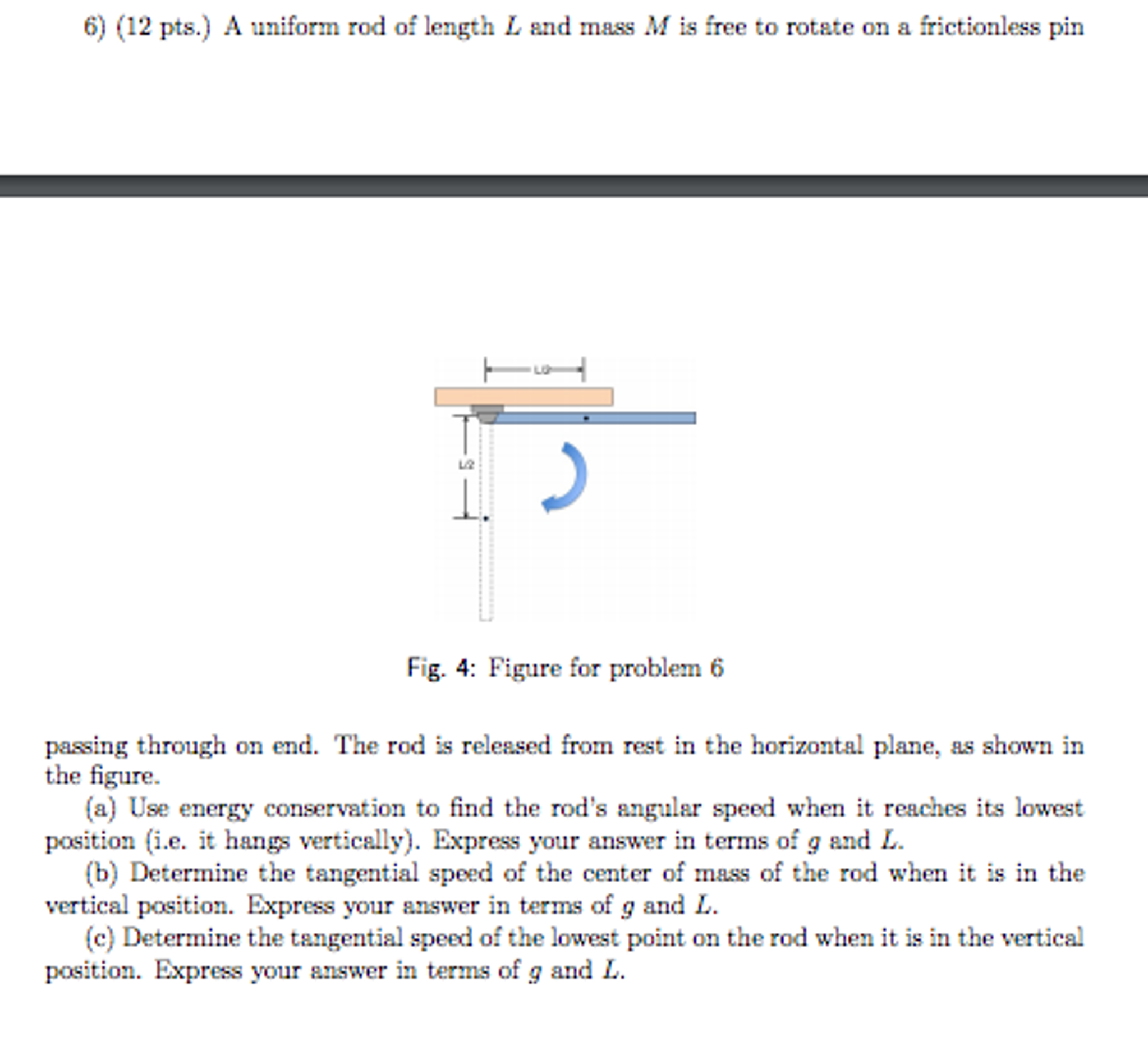 Solved A Uniform Rod Of Length L And Mass M Is Free To Ro