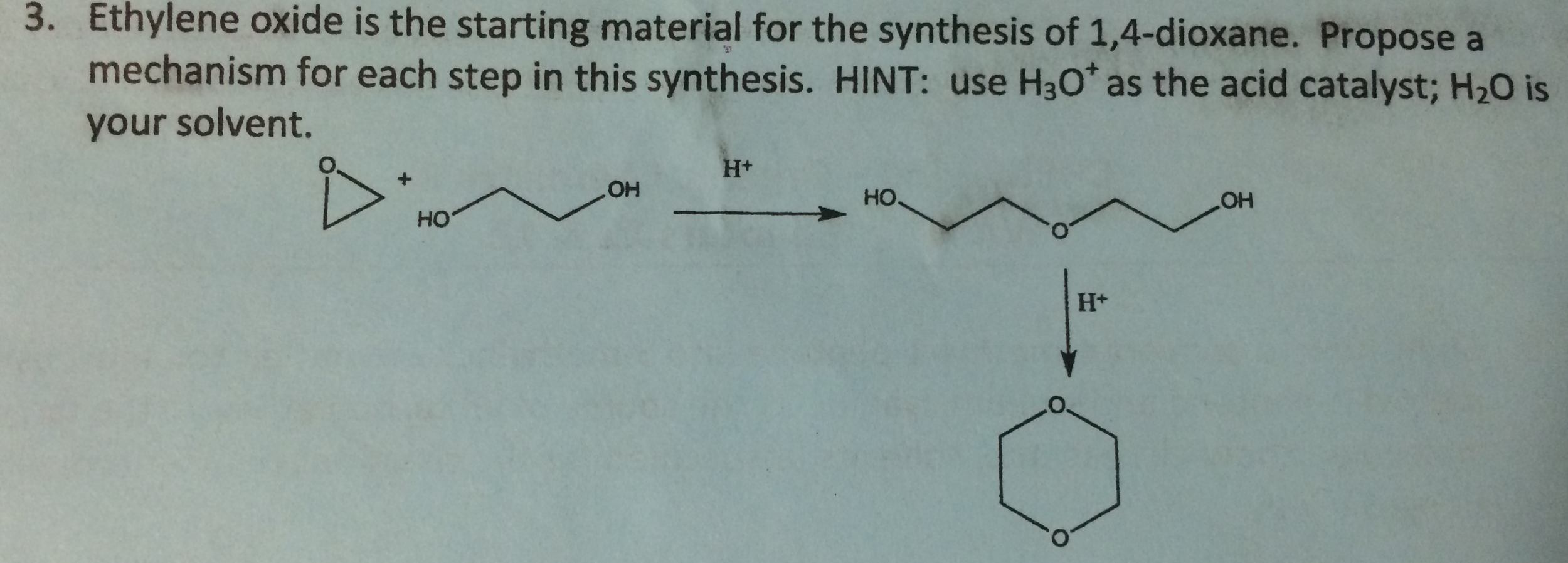 Synthesis journal picture