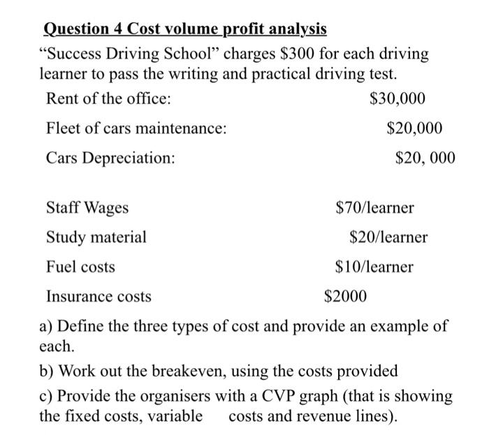 Solved Cost Volume Profit Analysis Success Driving Schoo