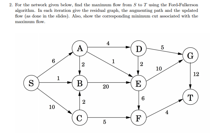 DFS. The DFS algorithm is a recursive…, by VV