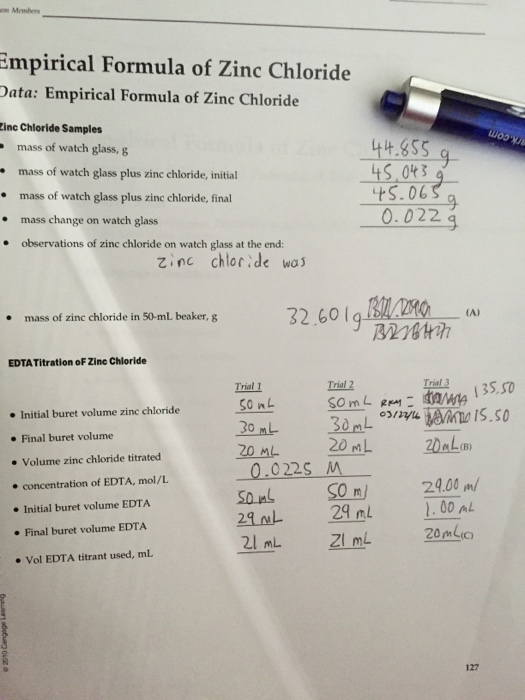 zinc chloride experiment lab report