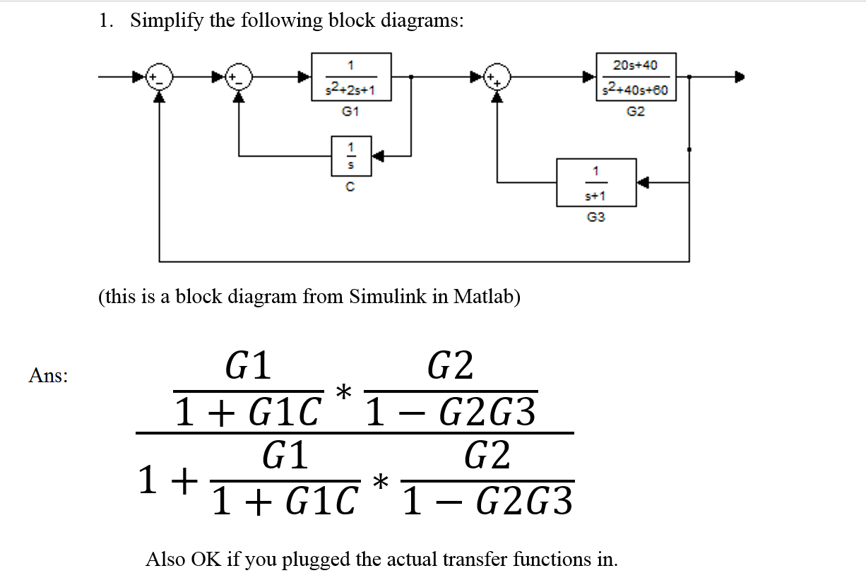 Solved: Simplify The Following Block Diagrams: (this Is A ... | Chegg.com
