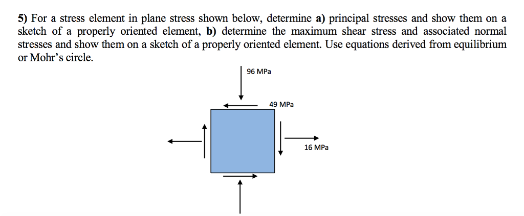 В чем отличие stress Elemental и stress element-Nodal.