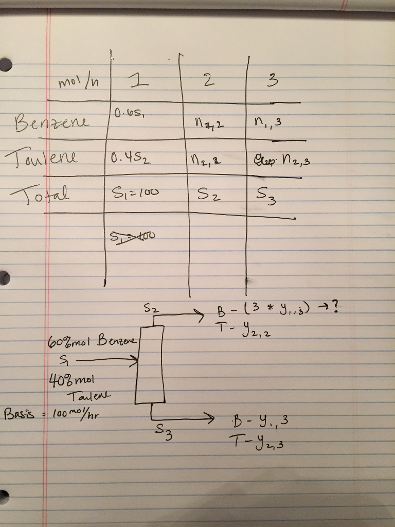 Help please solve 2 and 3, I will be very grateful Algebra 8th grade. Thank you in advance Help please solve 2 and 3, I will be very grateful Algebra 8th grade. Thank you in advance