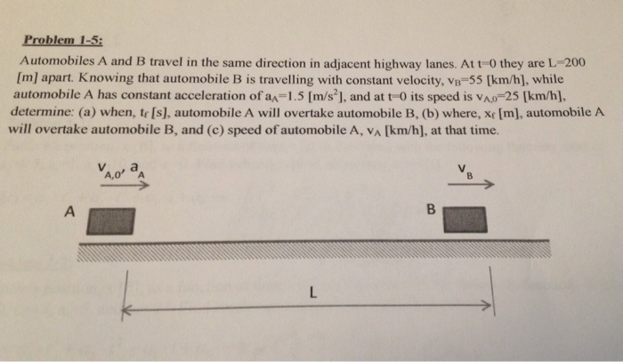 Solved Automobiles A And B Travel In The Same Direction In Chegg Com