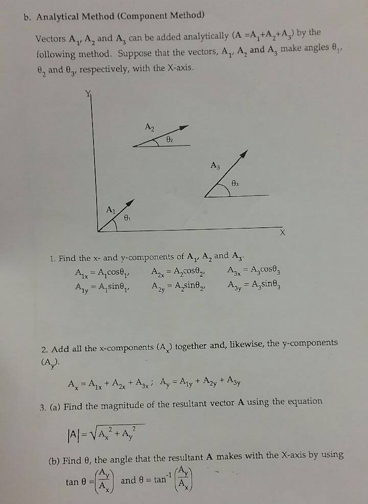 Solved B Analytical Method Component Method Vectors A Chegg Com