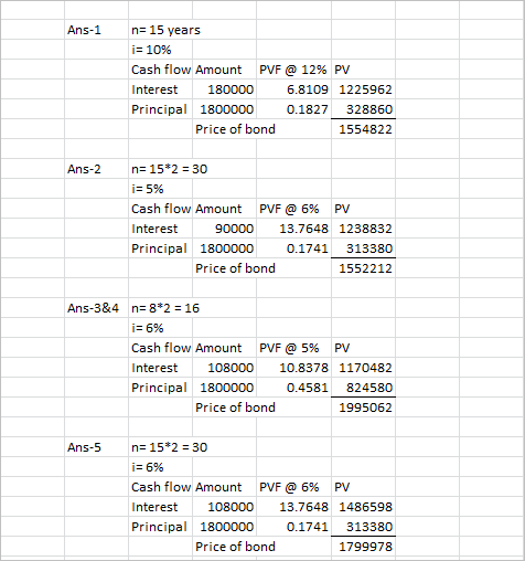 Question & Answer: Complete the below table to calculate the price of a $1.8 million bond issue under each of the following independent assumptions (F..... 1