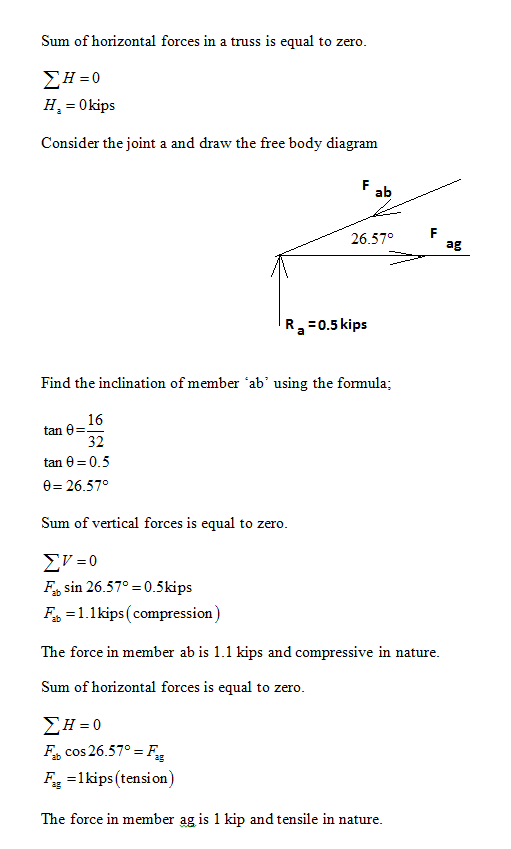 Sum of horizontal forces in a truss is equal to zero H, 0kips Consider the joint a and draw the free body diagram 26.57° R =