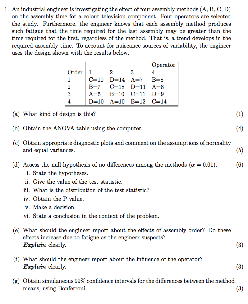 what does an industrial engineer do