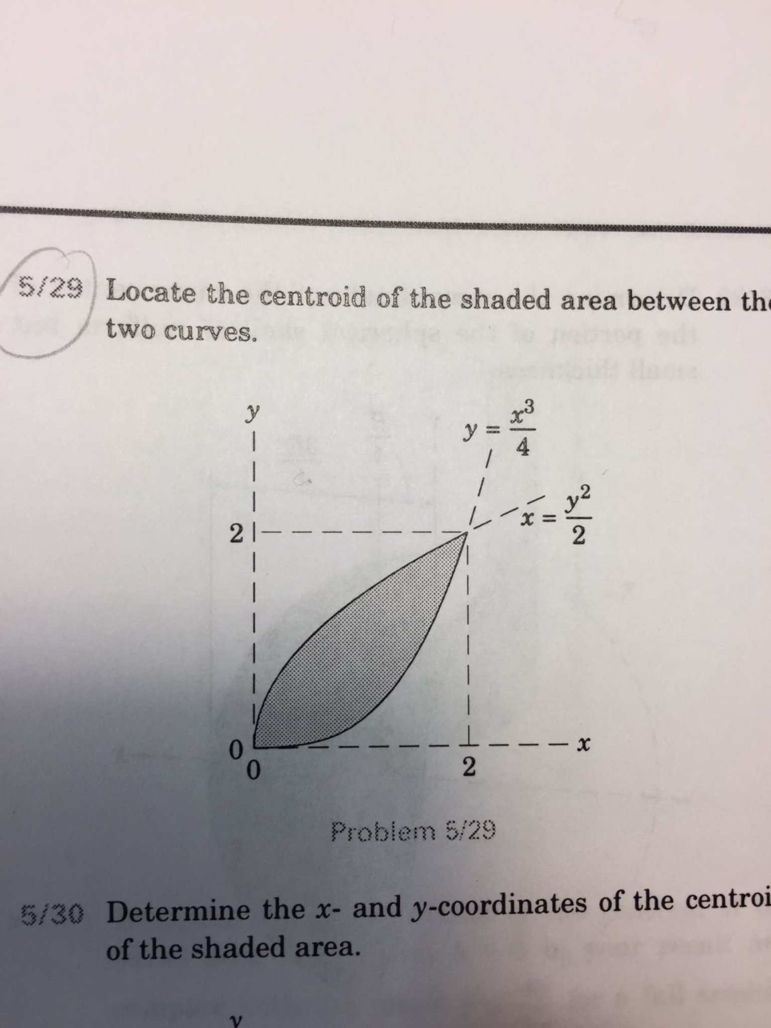 36 area of region between 2 curves homework picture