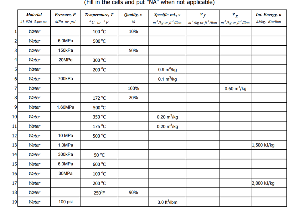 how to avoid merging cells in excel in ssrs report