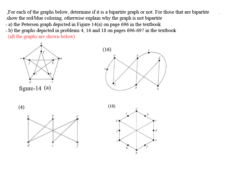 For each of the graphs below, determine if it is a bipartite graph or not. For those that are bipartite show the red/blue coloring, otherwise explain why the graph is not bipartite -.a) the Petersen graph depicted in Figure 14(a) on page 696 in the textbook b) the graphs depicted in problems 4, 16 and 18 on pages 696-697 in the textbook all the graphs are shown below) (16) figure-14 (a) (18)