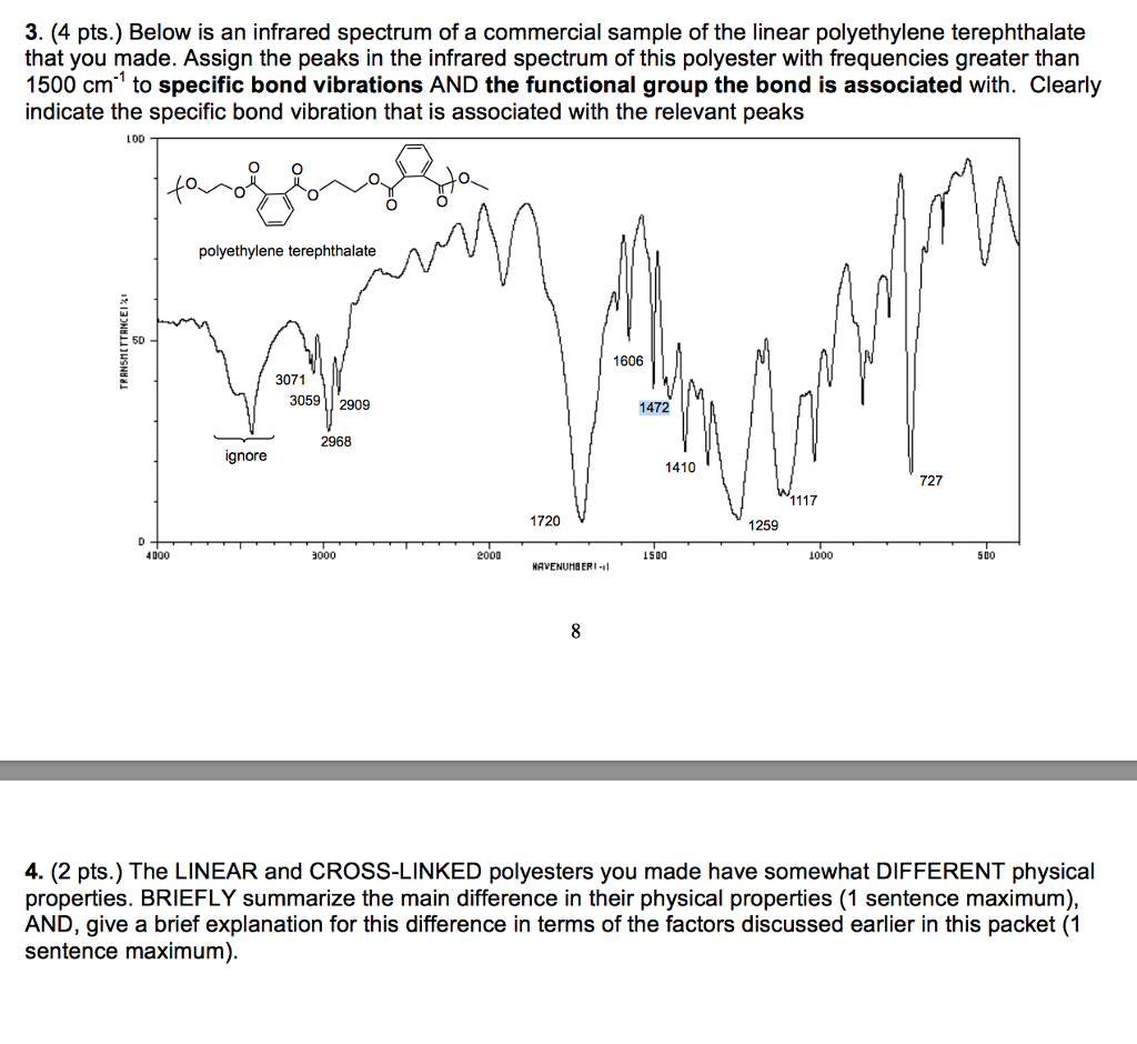 solved 3 4 pts below is an infrared spectrum of a com polyethylene terephthalate