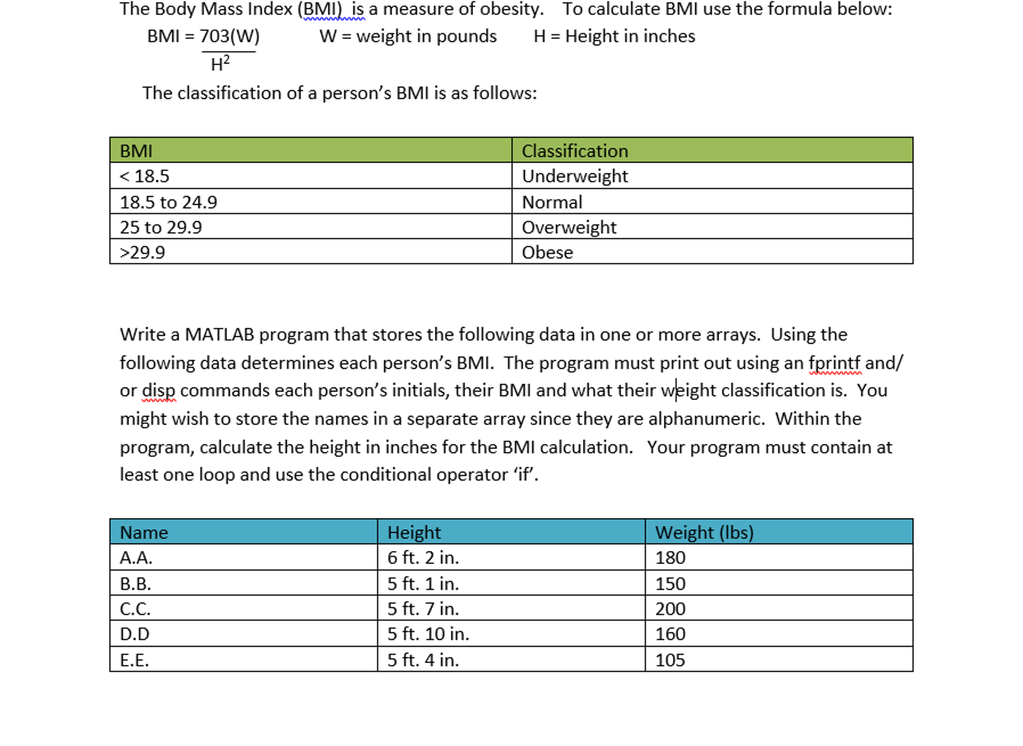 Solved The Body Mass Index Bmi Is A Measure Of Obesity