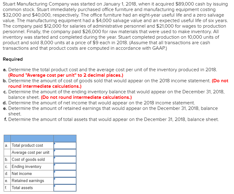 Stuart manufacturing company was started on january 1, 2018, when it acquired $89,000 cash by issuing common stock. stuart immediately purchased office furniture and manufacturing equipment costing $32,000 and $40,000, respectively. the office furniture had an eight-year useful life and a zero salvage value. the manufacturing equipment had a $4,000 salvage value and an expected useful life of six years. the company paid $12,000 for salaries of administrative personnel and $21,000 for wages to production personnel. finally, the company paid $26,000 for raw materials that were used to make inventory. all inventory was started and completed during the year. stuart completed production on 10,000 units of product and sold 8,000 units at a price of $9 each in 2018. (assume that all transactions are cash transactions and that product costs are computed in accordance with gaap) required a. determine the total product cost and the average cost per unit of the inventory produced in 2018 round average cost per unit to 2 decimal places.) b. determine the amount of cost of goods sold that would appear on the 2018 income statement. (do not round intermediate calculations.) c. determine the amount of the ending inventory balance that would appear on the december 31, 2018 balance sheet. (do not round intermediate calculations.) d. determine the amount of net income that would appear on the 2018 income statement. e. determine the amount of retained earnings that would appear on the december 31, 2018, balance sheet. f. determine the amount of total assets that would appear on the december 31, 2018, balance sheet. a. total product cost average cost per unit b. cost of goods sold c. ending inventory d. net income e. retained earnings f total assets