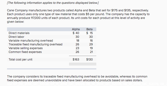 [The following information applies to the questions displayed below. cane company manufactures two products called alpha and beta that sell for $175 and $135, respectively each product uses only one type of raw material that costs $5 per pound. the company has the capacity to annually produce 117,000 units of each product. its unit costs for each product at this level of activity are given below: direct materials direct labor variable manufacturing overhead traceable fixed manufacturing overhead variable selling expenses common fixed expenses alpha beta $ 40 s 15 30 16 29 19 21 30 18 26 23 26 total cost per unit $163 $130 the company considers its traceable fixed manufacturing overhead to be avoidable, whereas its common fixed expenses are deemed unavoidable and have been allocated to products based on sales dollars.