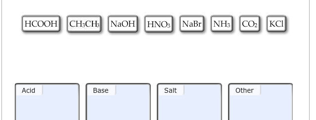 ch3 ch3 acid base or salt