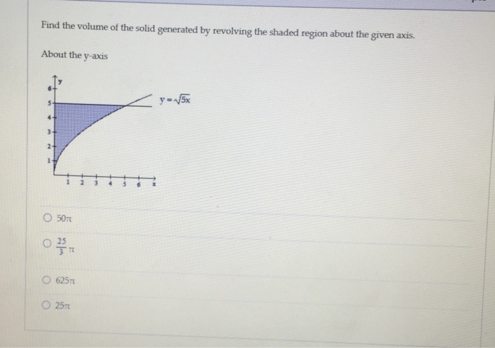 Solved Find The Volume Of The Solid Generated By Revolvin
