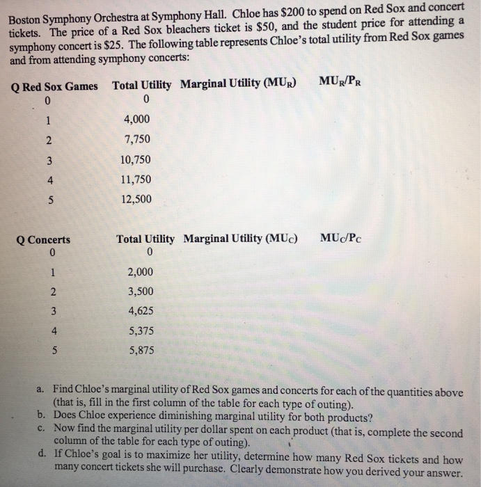 Student pricing for symphony tickets