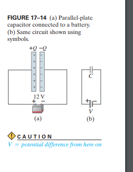 FIGURE 17-14 (a) Parallel-plate capacitor connected to a battery. b) Same circuit shown using symbols. +0-0 12 V CAUTION V = potential difference from here on