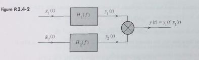 Solved 3.4-3 Signals g1 (t) = 10³e-1000tu(t) and g2 (t) =